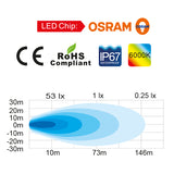 1852 dækslys 10-30Vdc, 24W Osram LED, Flood, 2200 lumen