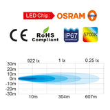 1852 Lysbjælke slim, 10-30Vdc, 18W, 1129 lumen, 18cm